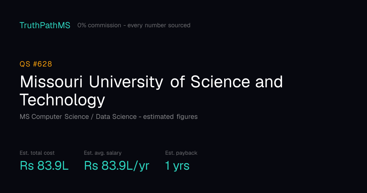 Missouri University of Science and Technology: estimated total cost, average salary and payback period for Indian students