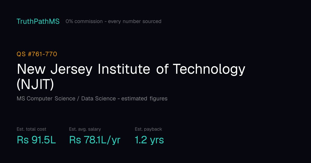 New Jersey Institute of Technology (NJIT): estimated total cost, average salary and payback period for Indian students