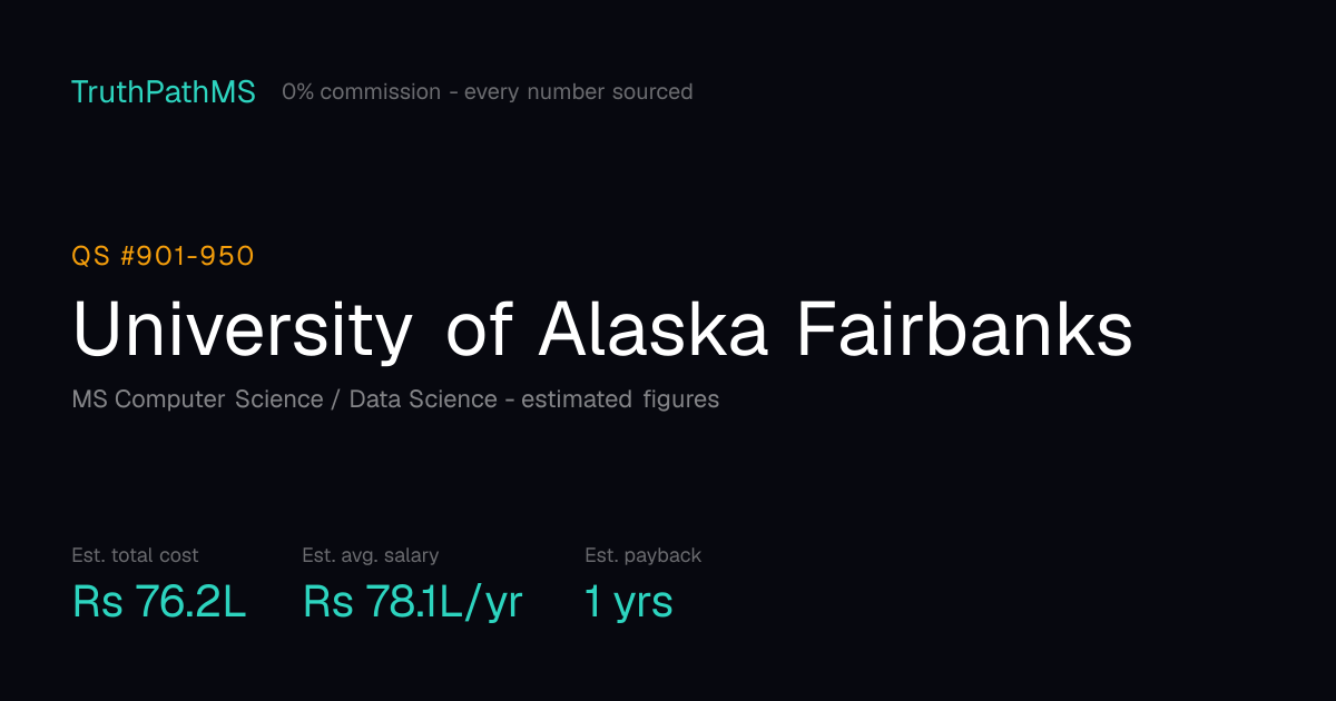 University of Alaska Fairbanks: estimated total cost, average salary and payback period for Indian students